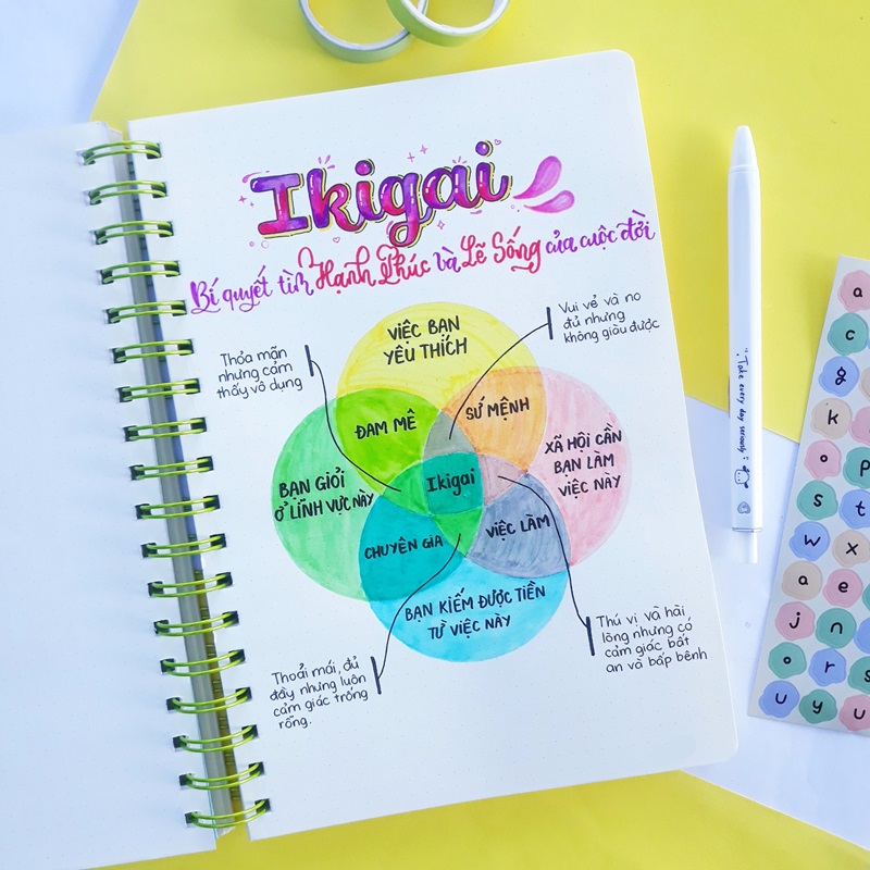 trang trí bìa sách 34