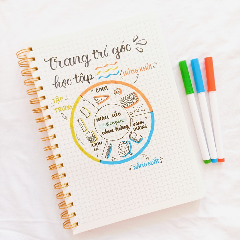 trang trí bìa sách 8