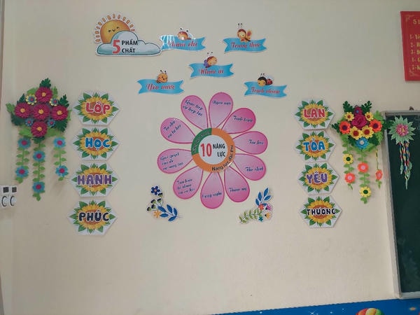 trang trí lớp học tiểu học 1