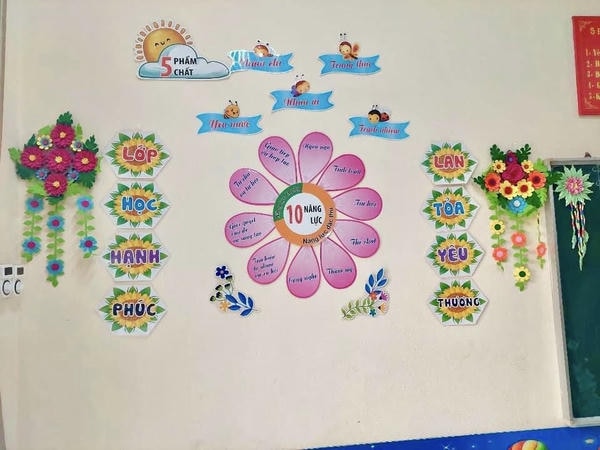 trang trí lớp học tiểu học 12