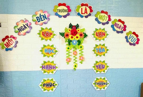trang trí lớp học tiểu học 2