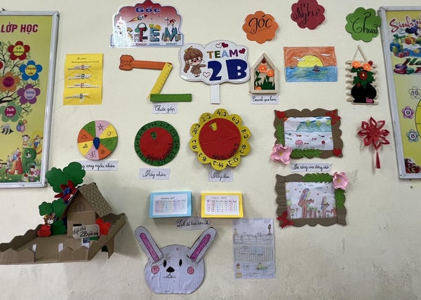 trang trí lớp học tiểu học 29