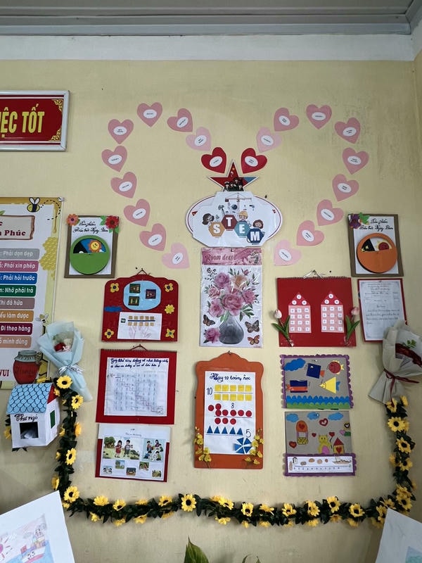 trang trí lớp học tiểu học 32