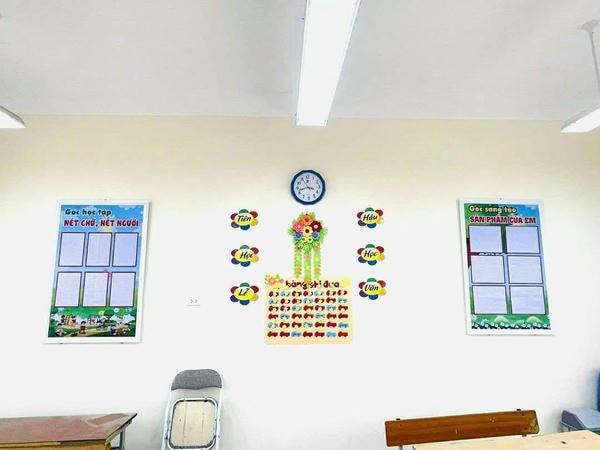 trang trí lớp học tiểu học 6